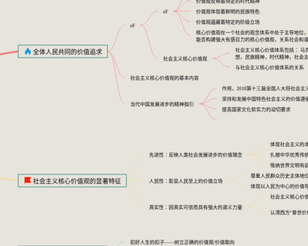 谓语思维导图(21张可下载)