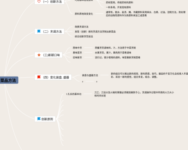 五下英语四单元思维导图(3张精选版)