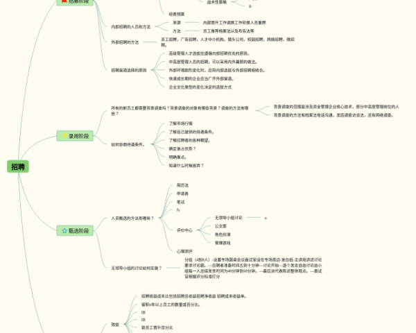 八下数学第二章思维导图北师大版(21张值得收藏)