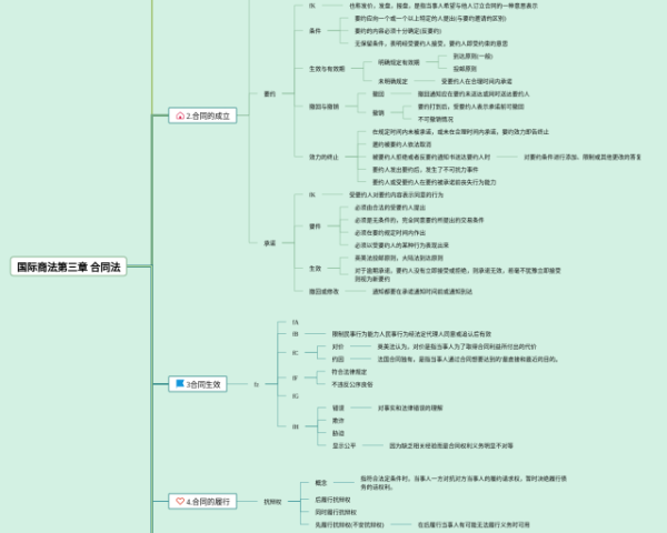 五年级上册语文单元思维导图(21张精选版)