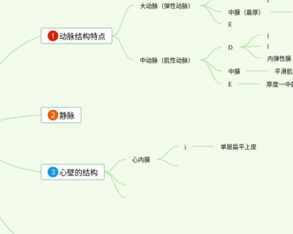 语文艺术手法思维导图(4个高清晰可打印)