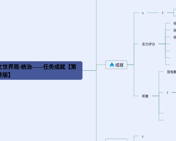 蒲公英思维导图(3个精选版)