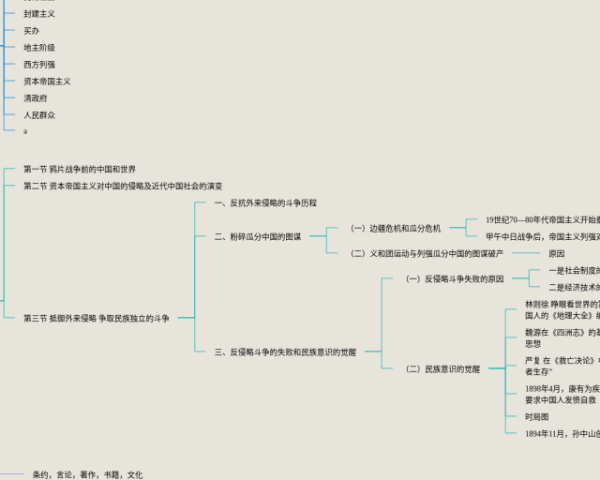 语文艺术手法思维导图(4个高清晰可打印)