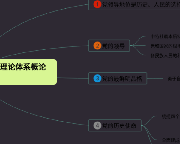 小学四年级第五单元思维导图(4张可下载)