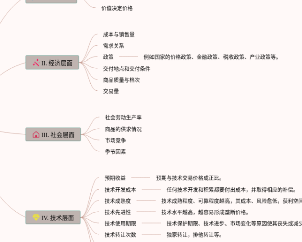 七年级数学下册概率初步思维导图(4张可下载)