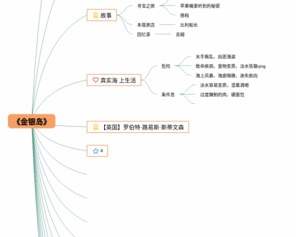比和比例的思维导图手抄报(25张精选版)