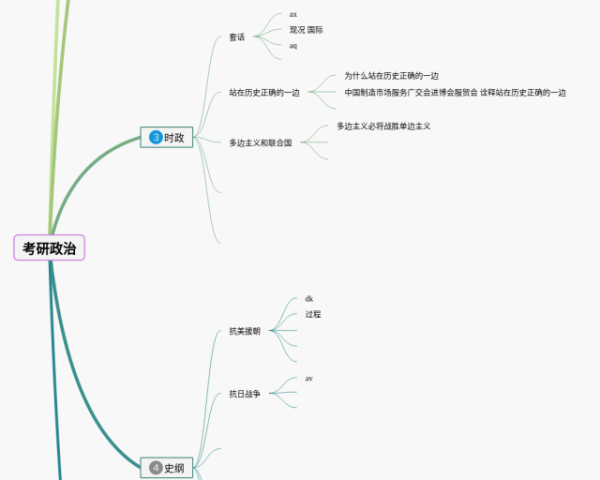 英语四下六单元思维导图(4张可下载)
