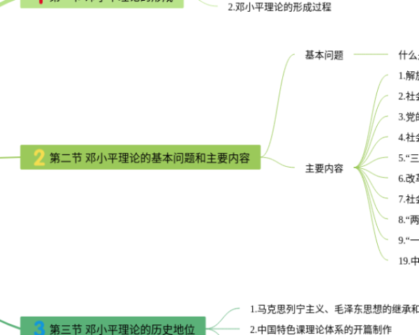 蒲公英思维导图(3个精选版)