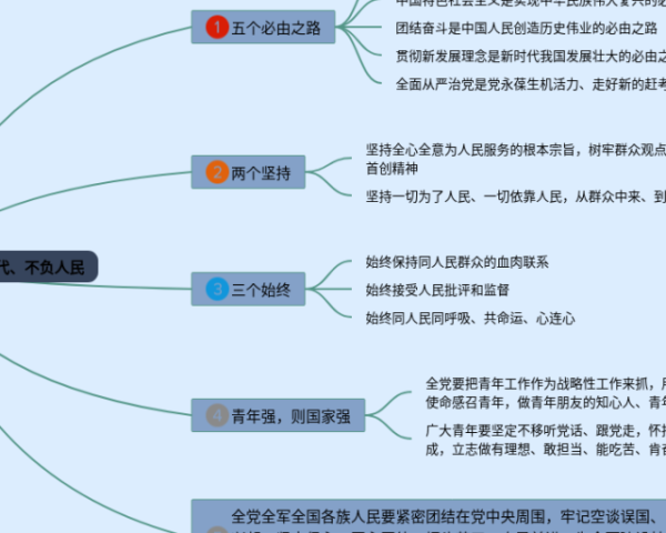 蒲公英思维导图(3个精选版)