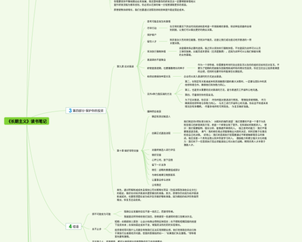 优秀思维导图图片大全(20张精选版)