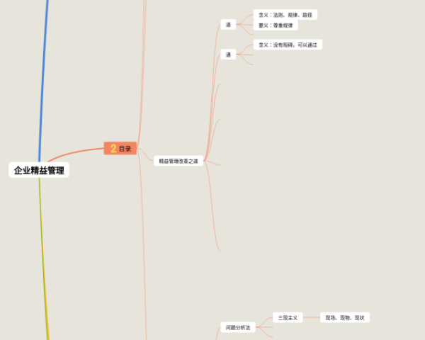 小学四年级第五单元思维导图(4张可下载)