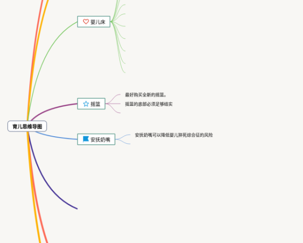 长方体正方体思维导图简单画法(20张可下载)