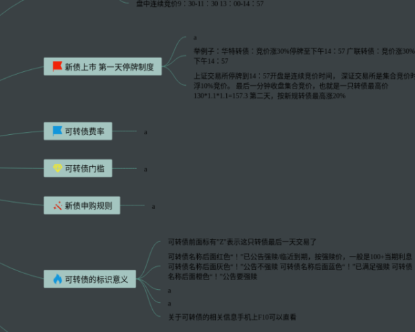 高一化学有机物知识点总结思维导图(6张高清晰可打印)