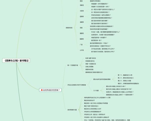 八下历史第16课思维导图(20张附打印高清版)