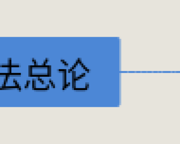 形容词比较级最高级思维导图(23张附下载)