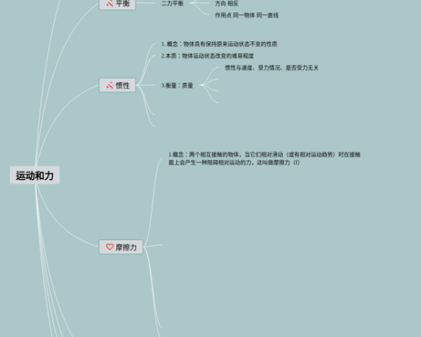 小学四年级第五单元思维导图(4张可下载)