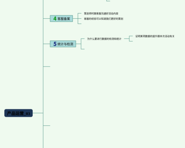 电学公式 物理思维导图(3个值得收藏)
