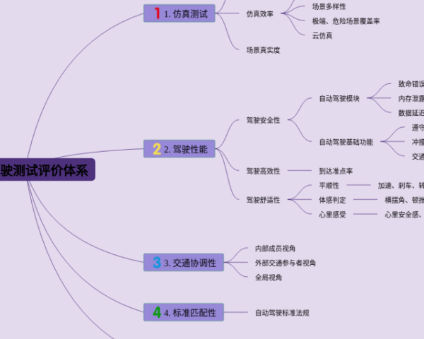 四下英语第6单元思维导图(22张高清版)