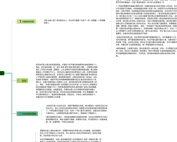 我们的母亲叫中国思维导图(20张值得收藏)