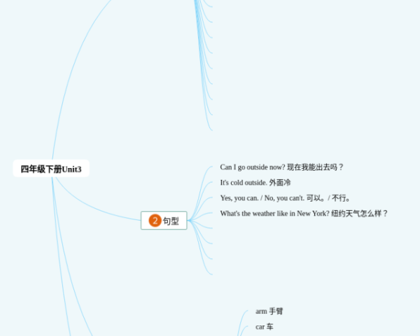 数据收集与整理思维导图二年级(3张可下载)