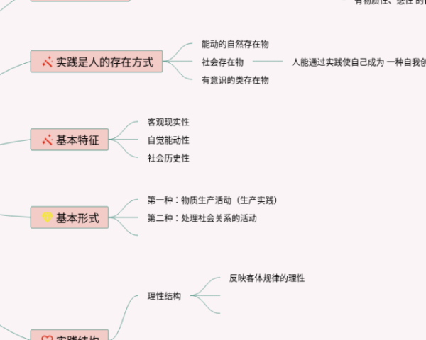 思维导图制作在线(22张高清版)
