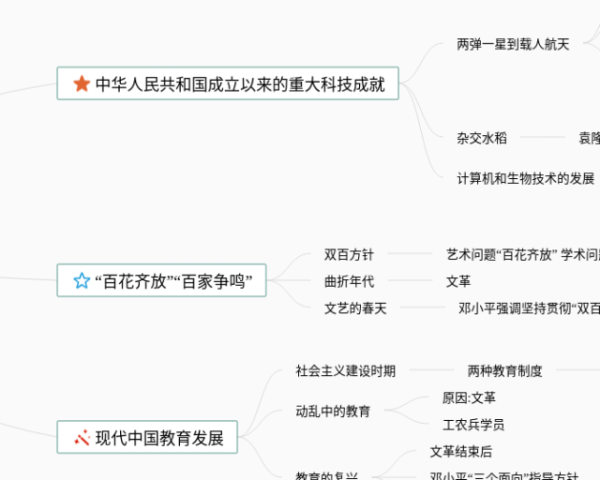 青蛙卖泥塘思维导图(25张可打印)