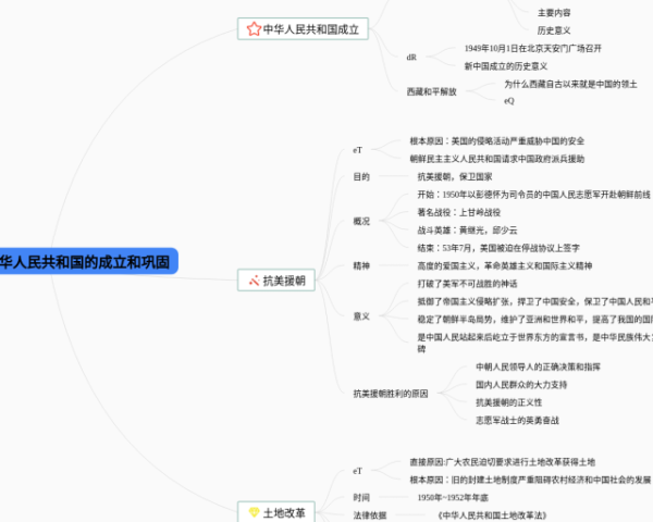英语四下六单元思维导图(4张可下载)