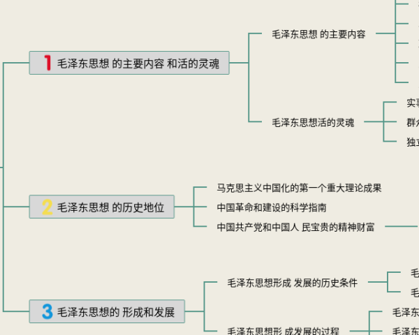 物理八下第十一章思维导图(3个高清晰可打印)