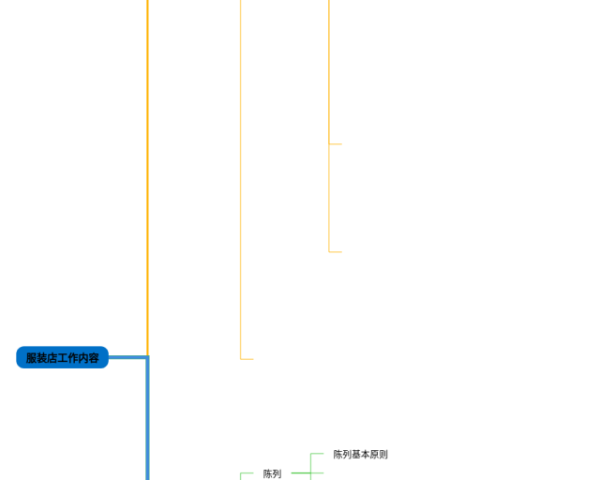 三数学思维导图下册(23张高清晰可打印)