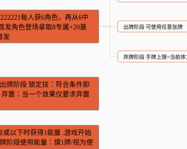 数学八年级下册平行四边形思维导图(25张附下载)