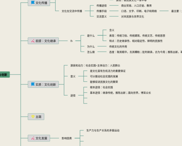 一建建筑思维导图(20张附下载)