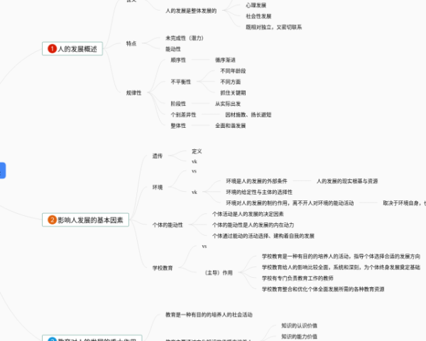 四年级下册的数学四则运算的思维导图(23张附下载)