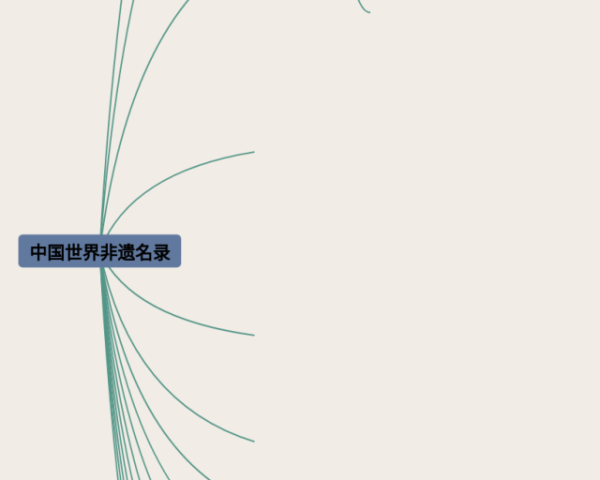 免费的脑图工具(5张附打印高清版)