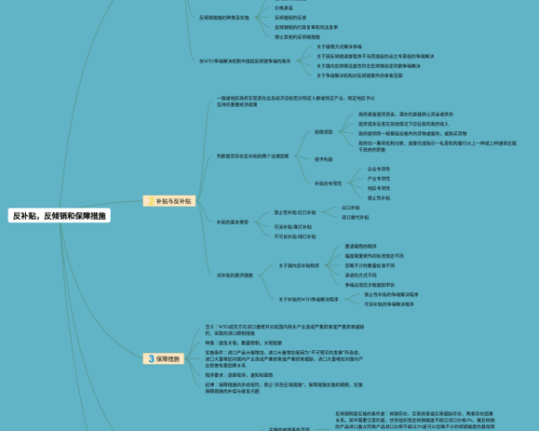语文六上第二单元思维导图(6张高清版)