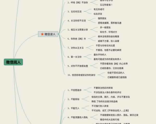 一年级语文课文思维导图(5张可打印)