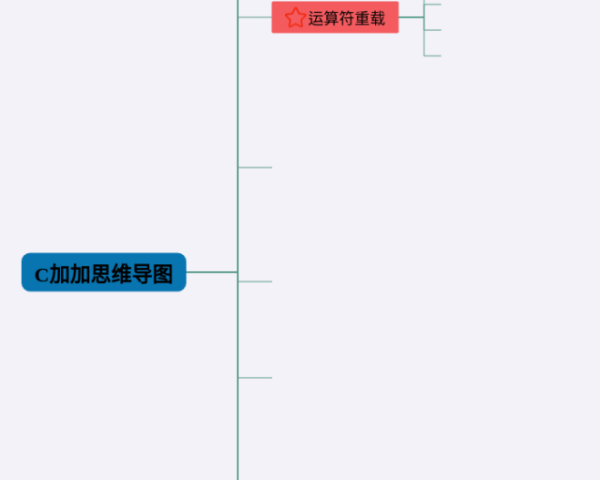 石壕吏思维导图简单(3个高清晰可打印)