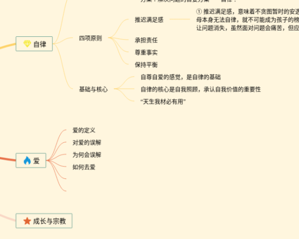 七年级下册北师大版思维导图(24张可下载)