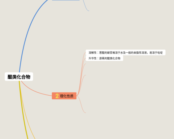 九下一二单元思维导图(22张高清晰可打印)
