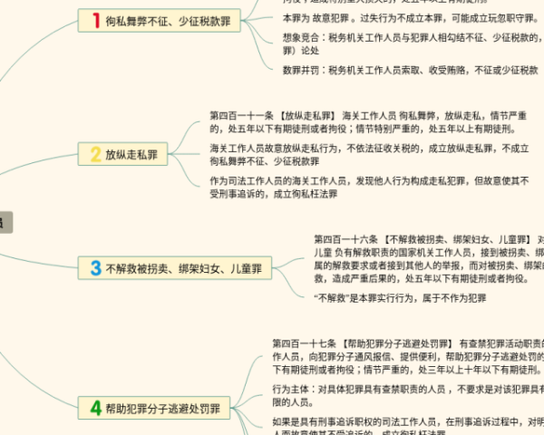 思维导图怎么操作(23张值得收藏)