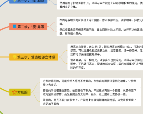 五年级语文四单元思维导图(6张可下载)