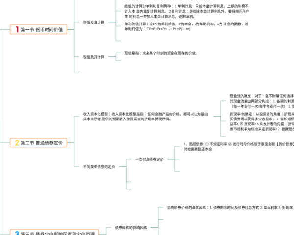 初一下册数学不等式思维导图(23张值得收藏)