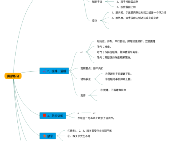 八年级上册第一章思维导图(22张可下载)