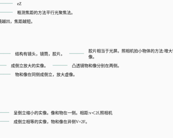 小数整数分数思维导图(20张高清版)