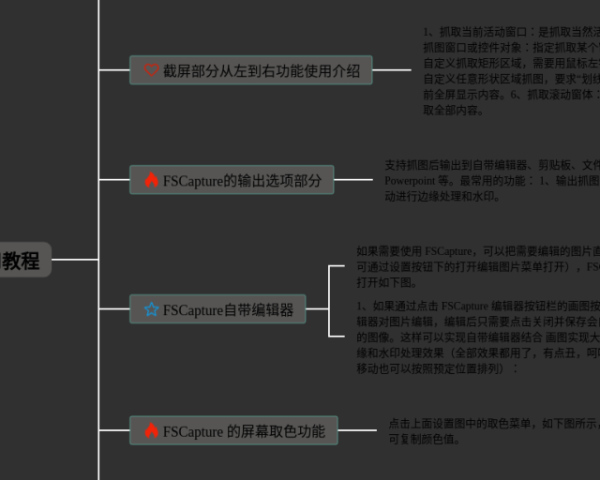 历史百家争鸣思维导图(21张附下载)