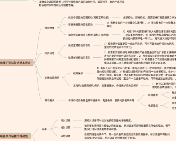 四年级下册第七单元思维导图简单(3张可下载)