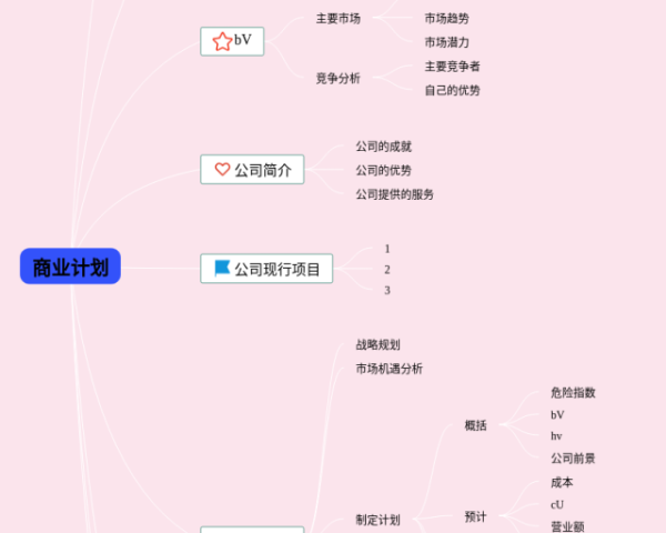 英语四下六单元思维导图(4张可下载)