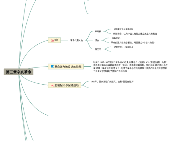 蒲公英思维导图(3个精选版)