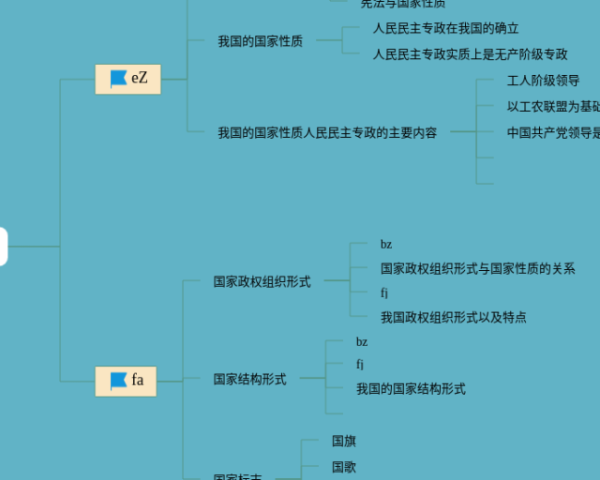 红楼梦第二十四回思维导图(21张值得收藏)