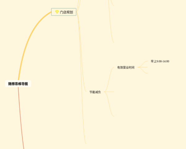 四下数学认识多位数思维导图(20张可打印)