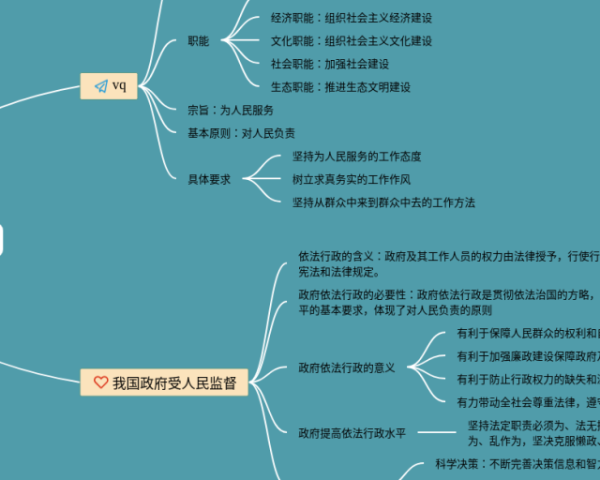 物流思维导图(25张附打印高清版)
